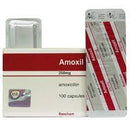 Amoxil Cap 250mg 20's