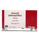 Amoxil Cap 250mg 20's