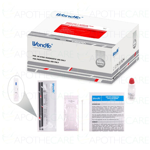 SARS-CoV-2 Antibody Test (Lateral Flow Method) 20's