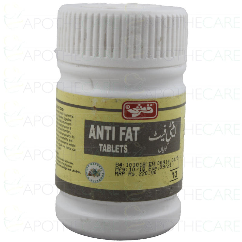 Antifat Tab 75's