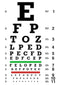 Eye Test Chart