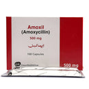 Amoxil Cap 500mg 20's