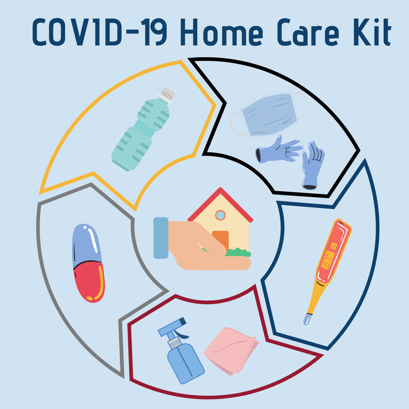 Covid Care Kit