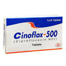 Cinoflox Tab 500Mg