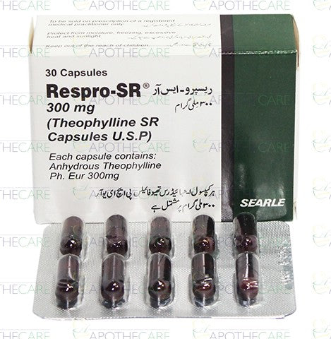 Respro SR Cap 300mg 30's