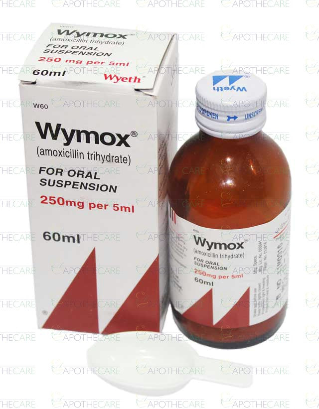 Wymox Susp 250mg/5ml 60ml